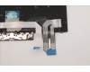 Lenovo 01YP440 NB_KYB FRU COMO FL,PMX,KB-BL,BK,US