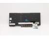 Lenovo 01YP516 Interne Tastatur, Estnisch, schwarz