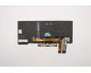 Lenovo 01YP530 NB_KYB FRU COMO FL,SRX,KB-BL,BK,ES