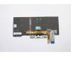 Lenovo 01YP544 NB_KYB FRU COMO FL,SRX,KB-BL,BK,SI