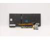 Lenovo 01YP552 FRU COMO FL, SRX, Tastatur mit Hintergrundbeleuchtung, BK, TW
