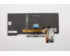 Lenovo 01YP557 NB_KYB FRU COMO FL,SRX,KB-BL,BK,CFE