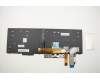 Lenovo 01YP693 NB_KYB FRU COMO NM,LTN,KB-BL,BK,GR