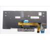 Lenovo 01YP849 NB_KYB FRU COMO SK,CHY,KB-BL,SV,DK