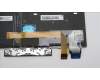 Lenovo 01YP853 NB_KYB FRU COMO SK,CHY,KB-BL,SV,GR