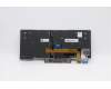 Lenovo 01YP867 NB_KYB FRU COMO SK,CHY,KB-BL,SV,TR