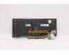 Lenovo 01YP869 NB_KYB FRU COMO SK,CHY,KB-BL,SV,USE