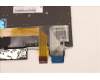 Lenovo 01YP879 Interne Tastatur, Skandinavien, silber, Hintergrundbeleuchtung