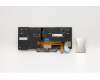 Lenovo 01YP949 NB_KYB FRU COMO SK,LTN,KB-BL,SV,USE