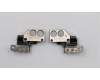 Lenovo 01YR442 Scharnier KIT_Scharnier_TP_LH_Black