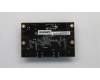 Lenovo 01YW016 CARDPOP Leo FPIO board ASM Rev2.0