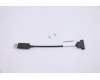 Lenovo 01YW613 CABLE Internal DP1.2 To HDMI 2.0 Dong
