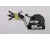 Lenovo 02DA165 HEATSINK FRU Storm3.0_UMA_THM_ASSY_DELTA