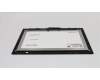 Lenovo 02DA315 Lenovo LCD Module,13.3\",FHD,Touch,Anti-Glare,IPS,300nit
