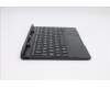 Lenovo 02DC158 MECH_ASM Sunrex docking Bulgarian