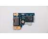 Lenovo 02DM376 CARDPOP RJ45 Card PCBA SMALL/B NSC135