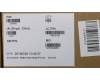 Lenovo 02HK913 Antenne Antenne,WLAN,ASM,LUX