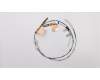Lenovo 02HK913 Antenne Antenne,WLAN,ASM,LUX
