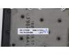 Lenovo 02HK960 MECH_ASM MECH_ASM,Cover,w/o FPR