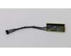 Lenovo 02HK999 Antenne Antenne,NFC