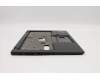 02HL878 Lenovo MECH_ASM KBD,Bezel,FPR hole,PW BTN,BK