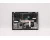 Lenovo 02HM228 C-Cover with keyboard,Spanish,Black,Backlight