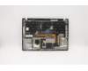 Lenovo 02HM253 MECH_ASM Ccov,ILD,BLKBD,BK,SRX