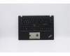 Lenovo 02HM440 C-Abdeckung mit Tastatur, Skandinavien, Schwarz, Nicht_beleuchtet, Fingerabdruck