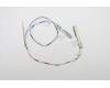 Lenovo 02HM508 Antenne Antenne,WWAN+WLAN,Speed