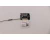 Lenovo 02HM511 FRU ANTENNA kit WLAN Speed