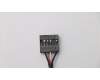 Lenovo 03T6556 FRU Riser Card cable