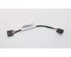 Lenovo FRU Riser Card cable für Lenovo ThinkCentre M79
