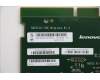 Lenovo 03T8593 RAID_CARD FRU RAID510i 6G Midplane