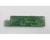 Lenovo 03T8875 MECH_ASM THINKSERVER FP_12 REV1.1