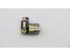 Lenovo 04W1630 Sub card - USB only