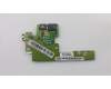 Lenovo 04X4864 Progidy FRU RJ45 subcard
