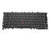 04Y2632 Original Lenovo Tastatur DE (deutsch) schwarz mit Backlight und Mouse-Stick