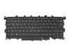 01AW912 Original Lenovo Tastatur DE (deutsch) schwarz mit Backlight und Mouse-Stick