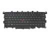 00JT873 Original Lenovo Tastatur DE (deutsch) schwarz mit Backlight und Mouse-Stick