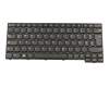 Tastatur DE (deutsch) schwarz original für Lenovo ThinkPad 11e 4th Gen (20HT/20HV)