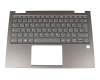 5CB0Q95892 Original Lenovo Tastatur inkl. Topcase DE (deutsch) anthrazit/anthrazit mit Backlight