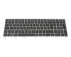 Tastatur DE (deutsch) schwarz mit Backlight und Mouse-Stick (mit Pointing-Stick) original für HP ProBook 650 G4 (3UP58EA)