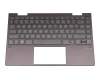 L94518-041 Original HP Tastatur inkl. Topcase DE (deutsch) schwarz/schwarz mit Backlight