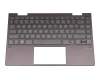 L94518-041 Original HP Tastatur inkl. Topcase DE (deutsch) schwarz/schwarz mit Backlight