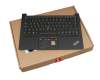 Tastatur inkl. Topcase DE (deutsch) schwarz/schwarz mit Backlight und Mouse-Stick mit Ein/Aus Schalter original für Lenovo ThinkPad E14 Gen 2 (20T7)