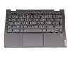 5CB0W43762 Original Lenovo Tastatur inkl. Topcase DE (deutsch) grau/grau mit Backlight