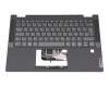 Tastatur inkl. Topcase DE (deutsch) schwarz/grau mit Backlight original für Lenovo IdeaPad Flex 5-14ALC05 (82HU)