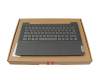 5CB1A13994 Original Lenovo Tastatur inkl. Topcase DE (deutsch) blau/blau mit Backlight ohne Fingerprint