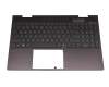 Tastatur inkl. Topcase DE (deutsch) schwarz/schwarz mit Backlight (Nightfall Black) original für HP Envy x360 15-ee0000
