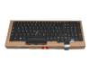 Tastatur DE (deutsch) schwarz mit Mouse-Stick original für Lenovo ThinkPad T15p Gen 3 (21DA/21DB)